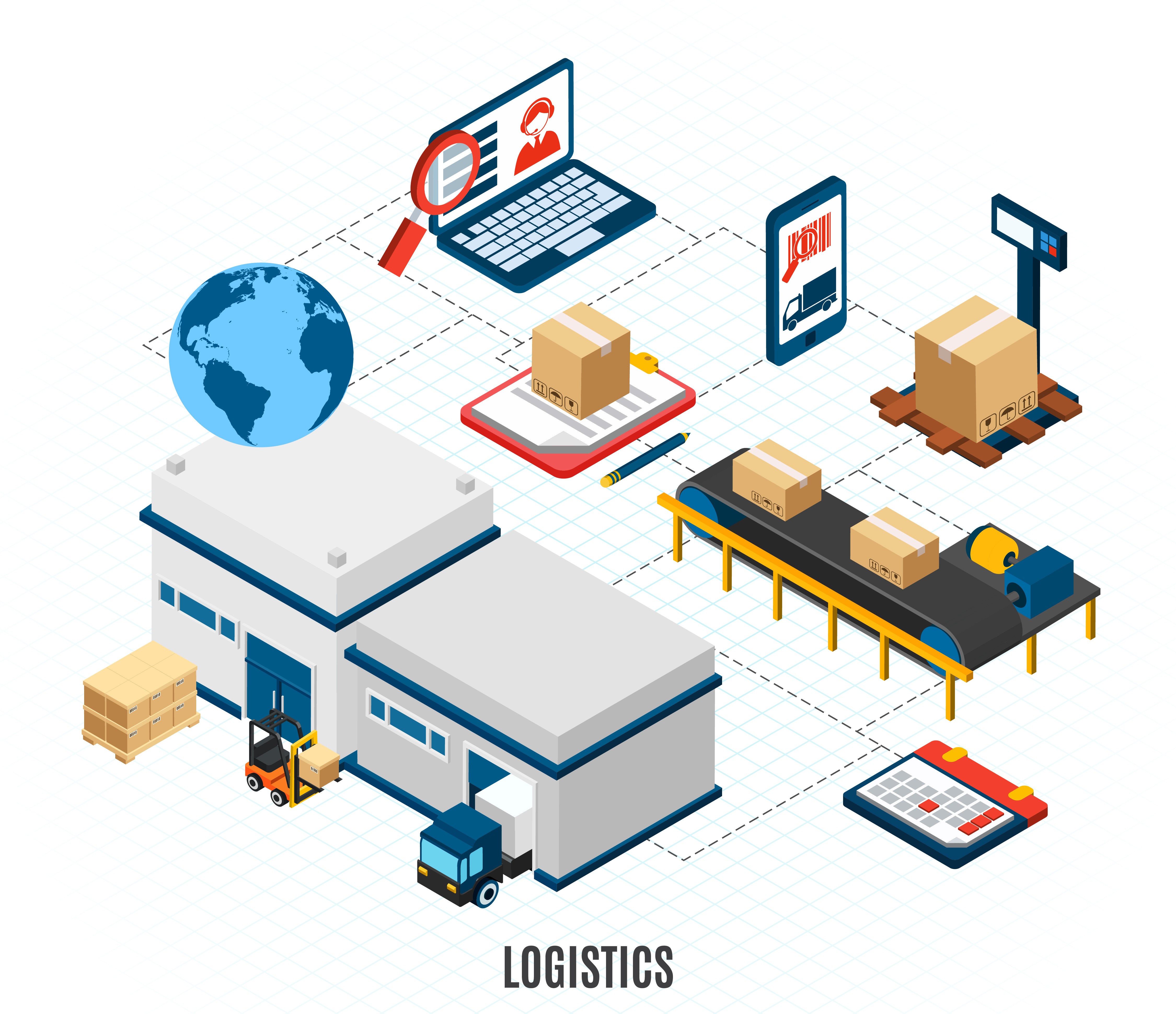 Logistics & Supply Chain Tech